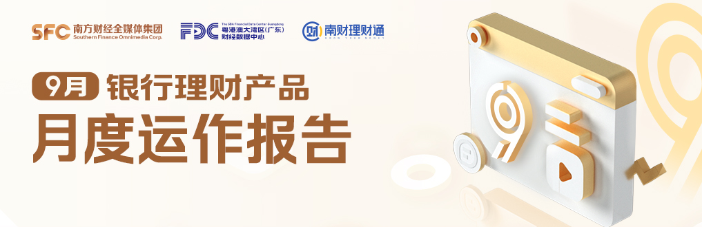 9月报：理财破净率升至2.12%，募集惨淡，无产品超50亿！