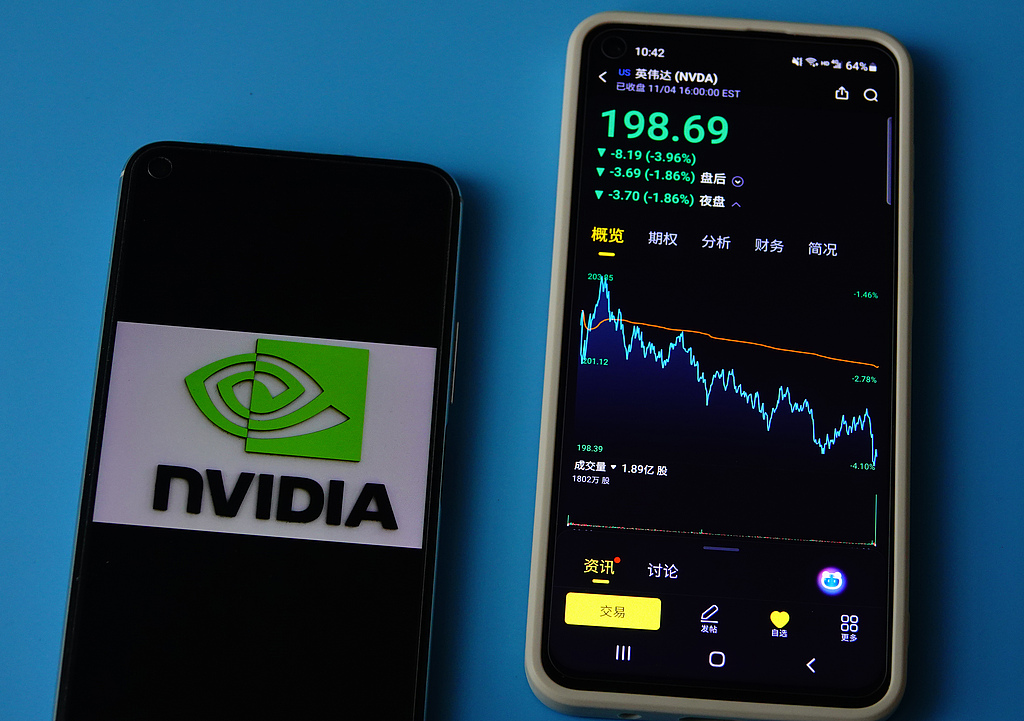 美股AI泡沫摇摇欲坠？富国银行建议：这几类股票先别碰