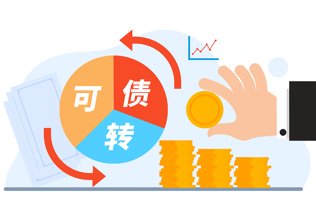 转债新券延续火爆，上市一周仍有50%涨幅，次新策略解“打新难” | 掘金可转债