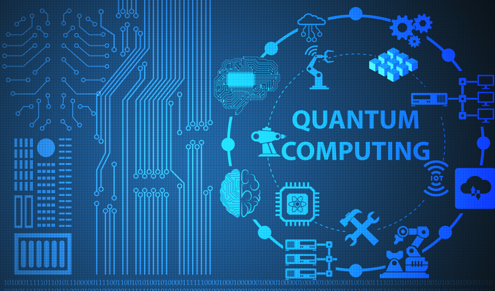 美量子计算公司概述量产路线图 带动板块概念股齐涨