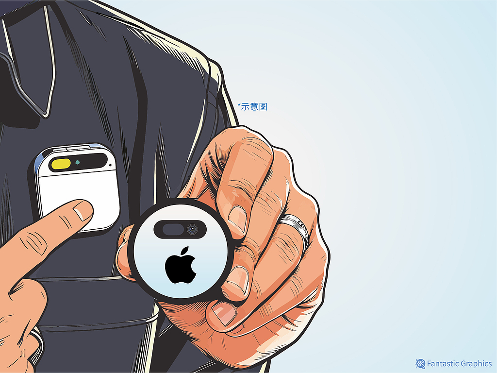 苹果正在研发一款可穿戴AI别针 最早可能于2027年发布