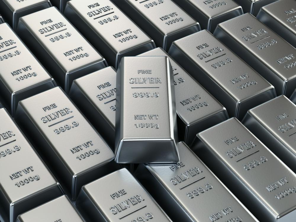 白银基金，连续2日跌停