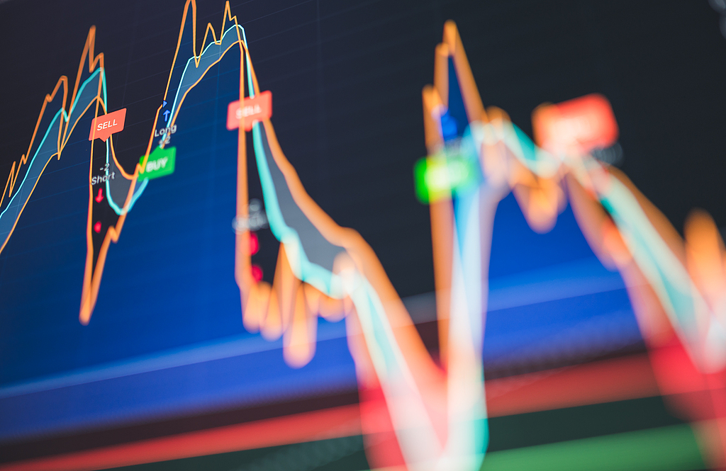 “抛售一切”席卷全球市场？投资者开始质疑过去持续上涨的各类资产