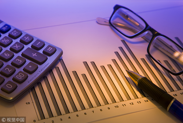 一季报最新披露情况：920多