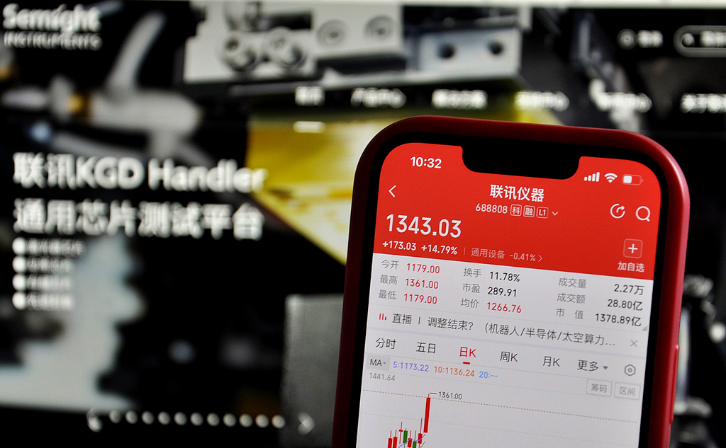 科创板诞生A股新“股王”：上市14个交易日 联讯仪器股价何以超越贵州茅台？